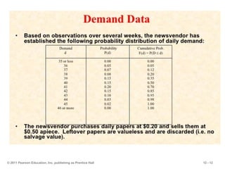 12 - 12© 2011 Pearson Education, Inc. publishing as Prentice Hall
 