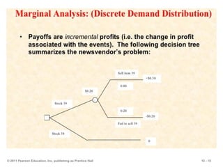 12 - 15© 2011 Pearson Education, Inc. publishing as Prentice Hall
 