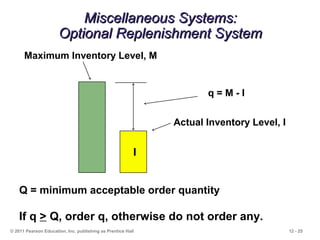 12 - 25
Miscellaneous Systems:Miscellaneous Systems:
Optional Replenishment SystemOptional Replenishment System
© 2011 Pearson Education, Inc. publishing as Prentice Hall
Maximum Inventory Level, M
Actual Inventory Level, I
q = M - I
I
Q = minimum acceptable order quantity
If q > Q, order q, otherwise do not order any.
 