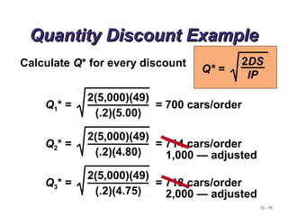 12 - 79
Quantity Discount ExampleQuantity Discount Example
Calculate Q* for every discount
Q* =
2DS
IP
Q1* = = 700 cars/order
2(5,000)(49)
(.2)(5.00)
Q2* = = 714 cars/order
2(5,000)(49)
(.2)(4.80)
Q3* = = 718 cars/order
2(5,000)(49)
(.2)(4.75)
1,000 — adjusted
2,000 — adjusted
 