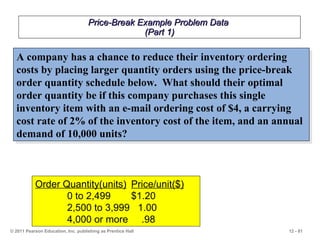 12 - 81© 2011 Pearson Education, Inc. publishing as Prentice Hall
Price-Break Example Problem DataPrice-Break Example Problem Data
(Part 1)(Part 1)
A company has a chance to reduce their inventory ordering
costs by placing larger quantity orders using the price-break
order quantity schedule below. What should their optimal
order quantity be if this company purchases this single
inventory item with an e-mail ordering cost of $4, a carrying
cost rate of 2% of the inventory cost of the item, and an annual
demand of 10,000 units?
A company has a chance to reduce their inventory ordering
costs by placing larger quantity orders using the price-break
order quantity schedule below. What should their optimal
order quantity be if this company purchases this single
inventory item with an e-mail ordering cost of $4, a carrying
cost rate of 2% of the inventory cost of the item, and an annual
demand of 10,000 units?
Order Quantity(units) Price/unit($)
0 to 2,499 $1.20
2,500 to 3,999 1.00
4,000 or more .98
 