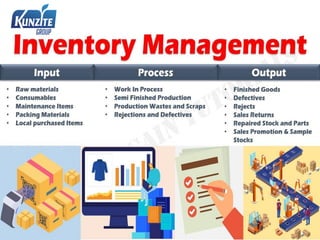 Inventory control | PDF