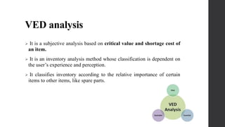 VED analysis
 It is a subjective analysis based on critical value and shortage cost of
an item.
 It is an inventory analysis method whose classification is dependent on
the user’s experience and perception.
 It classifies inventory according to the relative importance of certain
items to other items, like spare parts.
 