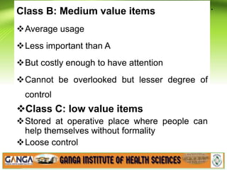 Cont…
Class B: Medium value items
Average usage
Less important than A
But costly enough to have attention
Cannot be overlooked but lesser degree of
control
Class C: low value items
Stored at operative place where people can
help themselves without formality
Loose control
 