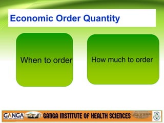 Economic Order Quantity
When to order How much to order
 