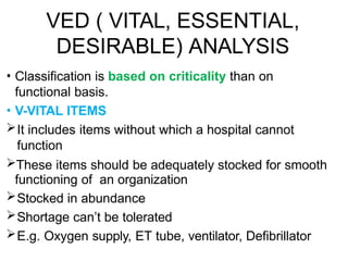 Ved Classification inventory control PowerPoint presentations | PPT