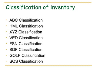 Comprehensive Inventory Management: Techniques, Classifications, and ...