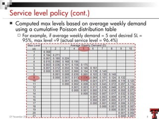 Service level policy (cont.)
   Computed max levels based on average weekly demand
    using a cumulative Poisson distrib...