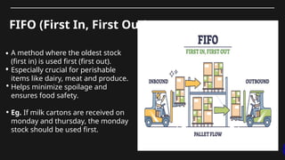 Inventory control processess in food industry. | PPTX