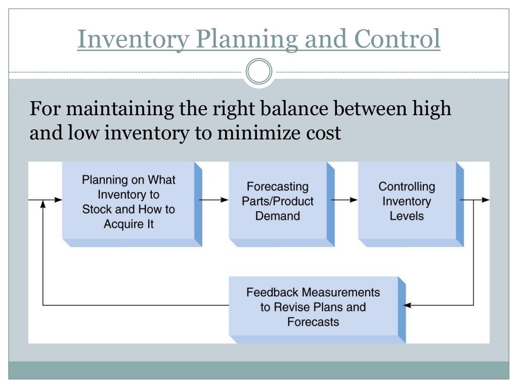 Inventory control & management
