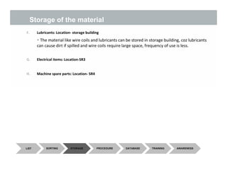Storage of the material
F. Lubricants: Location- storage building
 The material like wire coils and lubricants can be stored in storage building, coz lubricants
can cause dirt if spilled and wire coils require large space, frequency of use is less.
G. Electrical items: Location-SR3
H. Machine spare parts: Location- SR4
SORTING STORAGE PROCEDURE DATABASE TRAINING AWARENESSLIST
13
 