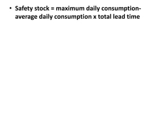 • Safety stock = maximum daily consumption-
average daily consumption x total lead time
 