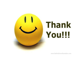 Inventory control ppt