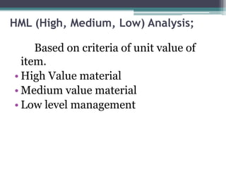 HML (High, Medium, Low) Analysis;
Based on criteria of unit value of
item.
• High Value material
• Medium value material
• Low level management
 
