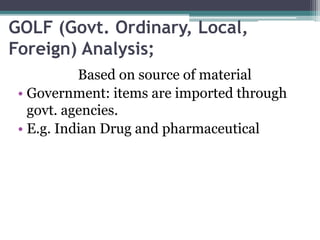 GOLF (Govt. Ordinary, Local,
Foreign) Analysis;
Based on source of material
• Government: items are imported through
govt. agencies.
• E.g. Indian Drug and pharmaceutical
 