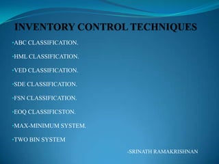 •ABC CLASSIFICATION.
•HML CLASSIFICATION.
•VED CLASSIFICATION.
•SDE CLASSIFICATION.
•FSN CLASSIFICATION.
•EOQ CLASSIFICSTON.
•MAX-MINIMUM SYSTEM.
•TWO BIN SYSTEM
-SRINATH RAMAKRISHNAN
 