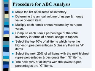 Inventory controltechniques ppt by ann | PPTX | Logistics | Business