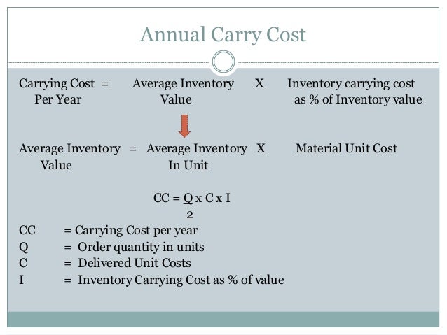 Inventory Cost And Order Quantities Purchasing Fundamentals inventory-cost-and-order-quantities-purchasing-fundamentals