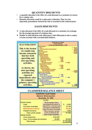 15
QUANTITY DISCOUNTS
• A quantity discount is the offer of a cash discount to a customer in return
for a volume sale.
• Quantity discounts result in a sales price reduction. They are not
separately journalized. Instead the sale is recorded at the reduced price.
SALES DISCOUNTS
 A sales discount is the offer of a cash discount to a customer in exchange
for the prompt payment of a balance due.
 Similar to Sales Returns and Allowances, Sales Discounts is also a contra
revenue account with a normal debit balance.
CLASSIFIED BALANCE SHEET
 