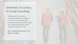 Inventory Accuracy
in Cycle Counting
When used as a metric,
inventory accuracy is either a
count or a cost. Determine
inventory record accuracy (IRA)
by using the inventory cycle
count accuracy formula.
IRA = Matched inventory / #
items counted
 