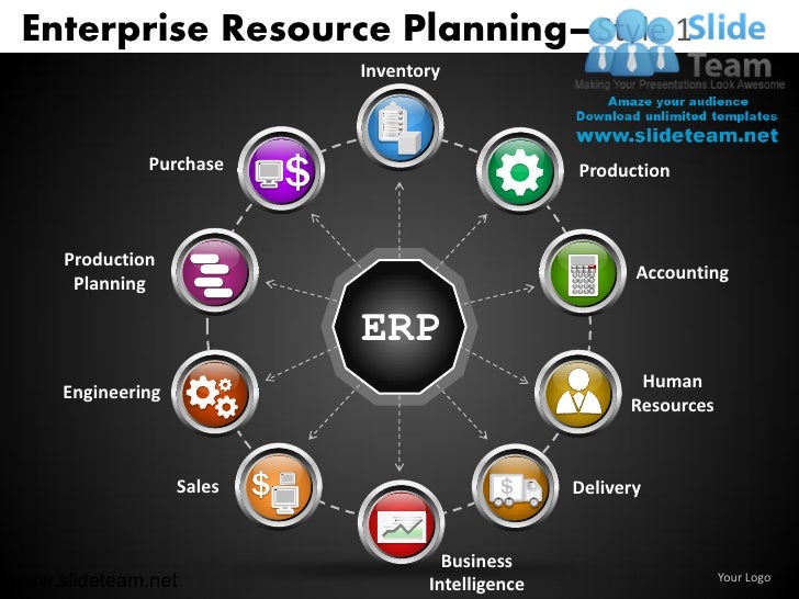 Style planning. ERP-система. Enterprise resource planning. ERP-системы в бизнесе. ERP система диаграмма.
