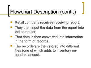 Flowchart Description (cont..)
 Retail company receives receiving report.
 They then input the data from the report into
the computer.
 That data is then converted into information
in the form of records.
 The records are then stored into different
files (one of which adds to inventory on-
hand balances).
 