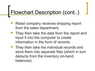 Flowchart Description (cont..)
 Retail company receives shipping report
from the sales department.
 They then take the data from the report and
input it into the computer to create
information in the form of records.
 They then take the individual records and
store them into separate files (which in turn
deducts from the inventory on-hand
balances).
 