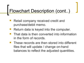 Flowchart Description (cont..)
 Retail company received credit and
purchase/debit memo.
 Return data is keyed into the computer.
 That data is then converted into information
in the form of records.
 These records are then stored into different
files that will update / change on-hand
balances to reflect the adjusted quantities.
 