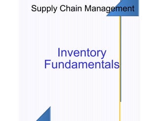 Supply Chain Management




    Inventory
  Fundamentals
 