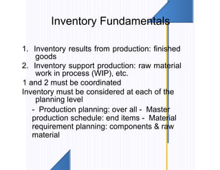 Inventory fundamental powerpoint | PPT