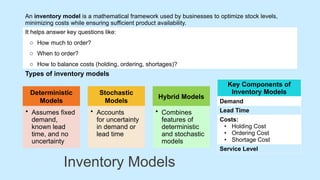 Inventory in Supply Chain Management.pptx