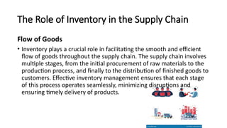 INVENTORY MANAGEMENT LESSON 1 - Copy.pptx