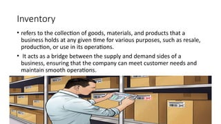 INVENTORY MANAGEMENT LESSON 1 - Copy.pptx