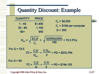 Quantity Discount: Example C o  = $2,500  C c  = $190 per computer  D  = 200 QUANTITY PRICE 1 - 49 $1,400 50 - 89 1,100 90+ 900 Q opt  =  =  = 72.5 PCs 2 C o D C c 2(2500)(200) 190 TC  =  +  +  PD  = $233,784  C o D Q opt C c Q opt 2 For  Q  = 72.5 TC  =  +  +  PD  = $194,105 C o D Q C c Q 2 For  Q  = 90 