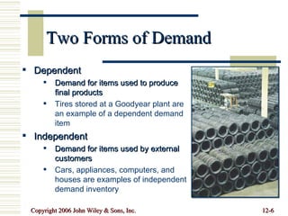 Two Forms of Demand Dependent Demand for items used to produce final products  Tires stored at a Goodyear plant are an example of a dependent demand item Independent Demand for items used by external customers Cars, appliances, computers, and houses are examples of independent demand inventory 