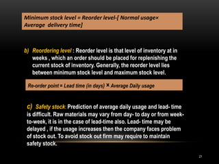 Reorder Level Fixation Inventory Management | PPTX