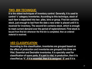 Inventory Management | PPTX