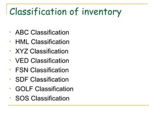 Classification of inventory ABC Classification HML Classification XYZ Classification VED Classification FSN Classification SDF Classification GOLF Classification SOS Classification 