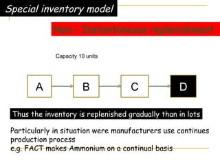 Non – Instantaneous replenishment Special inventory model A B C D A B C Thus the inventory is replenished gradually than in lots Particularly in situation were manufacturers use continues  production process e.g. FACT makes Ammonium on a continual basis Capacity 10 units 