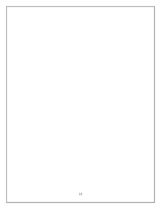 Interest on the money locked for inventory.