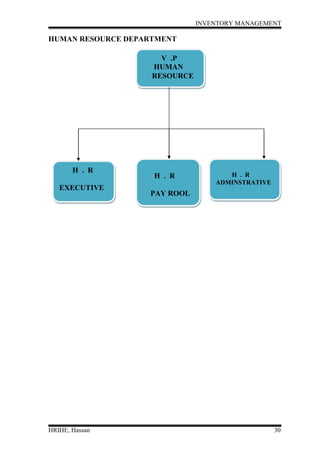 Inventory management
