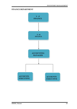 Inventory management