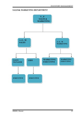 Inventory management