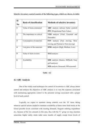 Inventory management