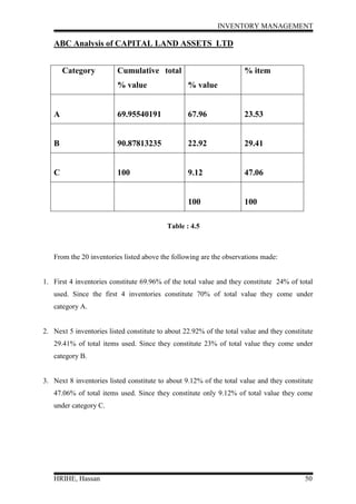 Inventory management