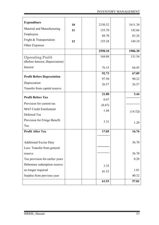 Inventory management