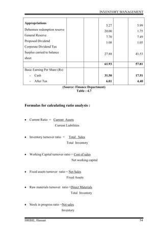 Inventory management