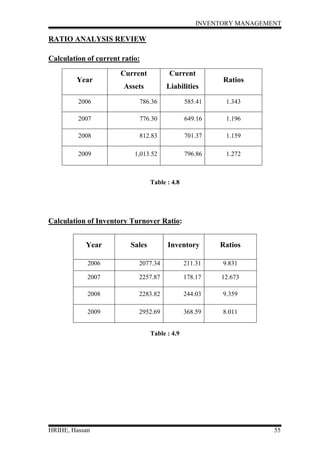 Inventory management