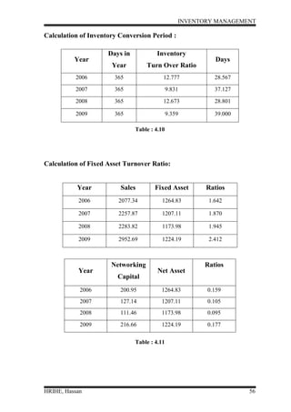 Inventory management