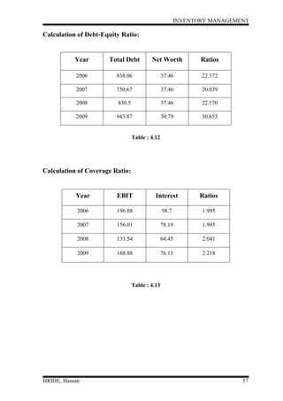 Inventory management
